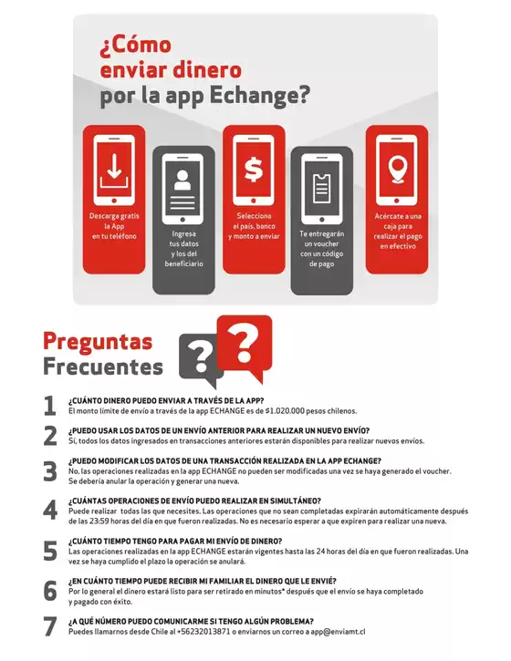 Ofertas principales y descuentos