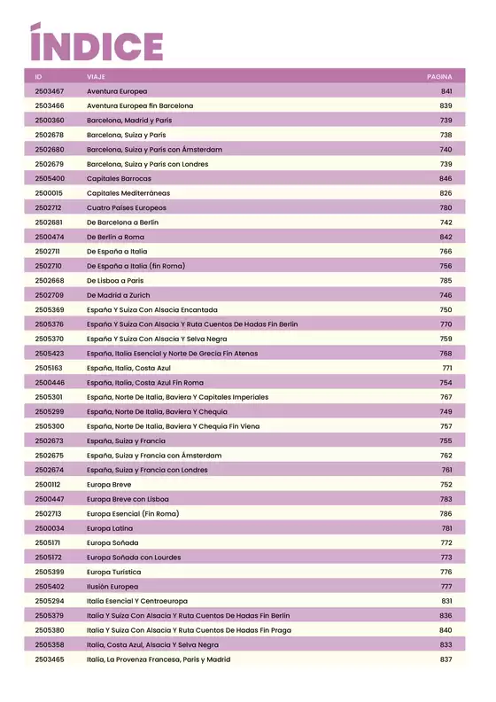 Catálogo Europamundo en Antofagasta | Circuitos hasta 15 días - Catalogo Europamundo | 2025-09-15T00:00:00.000Z - 2025-09-29T00:00:00.000Z