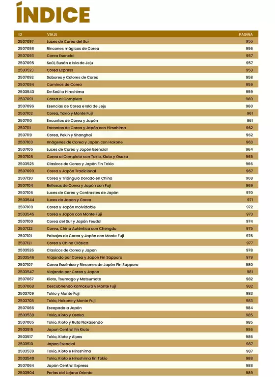 Catálogo Europamundo en Santiago | China, Corea y Japón - Catalogo Europamundo | 2025-10-11T00:00:00.000Z - 2025-10-25T00:00:00.000Z