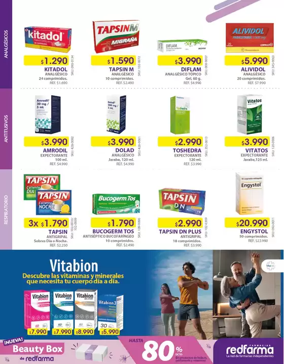 Farmacias Redfarma Medicamentos