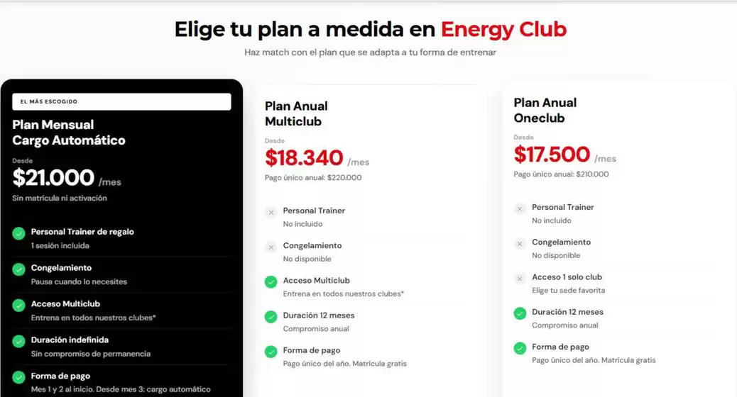 Catálogo Energy en Concepción | Mejor plan! | 2025-10-20T00:00:00.000Z - 2025-11-03T00:00:00.000Z