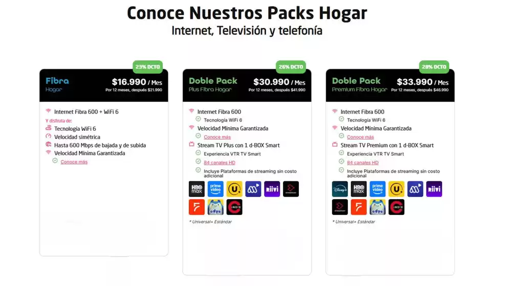 Catálogo Vtr | Conoce nuestros packs hogar! | 2025-10-21T00:00:00.000Z - 2025-11-05T00:00:00.000Z