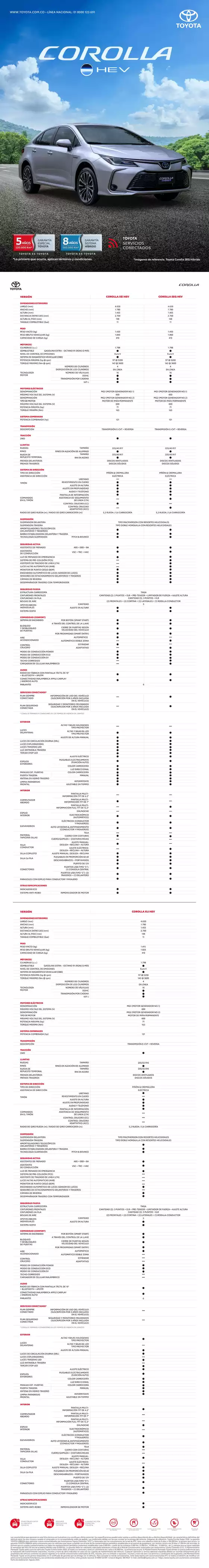 Catálogo Toyota | Ficha Tecnica Toyota Corolla 2026 | 2026-04-10T00:00:00.000Z - 2026-12-31T00:00:00.000Z