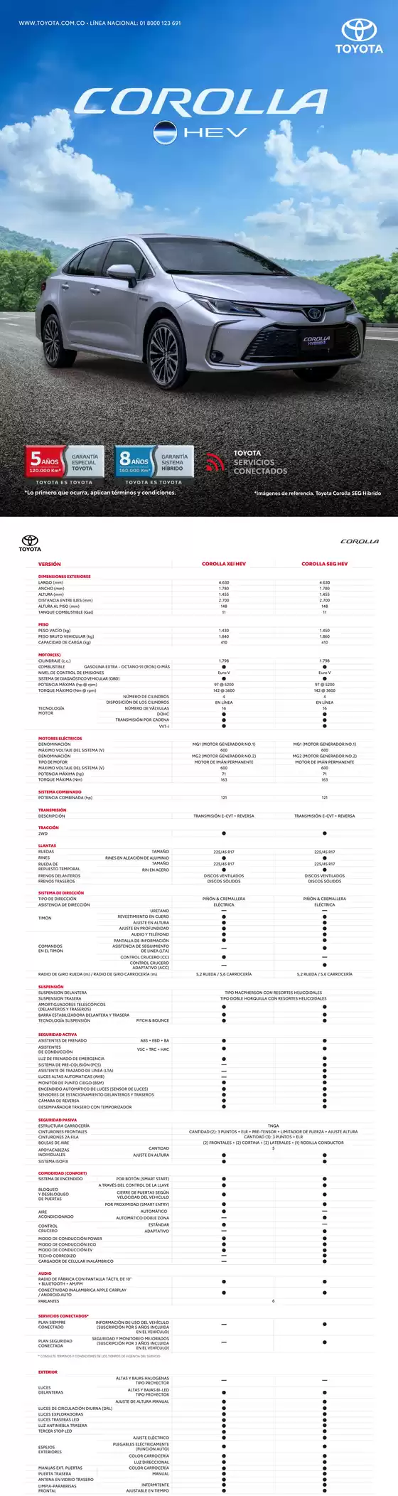 Catálogo Toyota | Ficha Tecnica Toyota Corolla 2026 | 2026-04-10T00:00:00.000Z - 2026-12-31T00:00:00.000Z