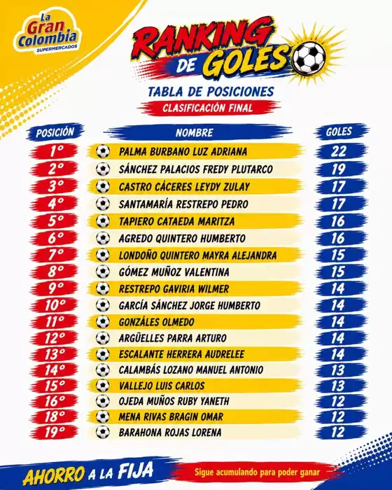 Catálogo La Gran Colombia en Dolores | Descubre ofertas atractivas | 2026-06-17T00:00:00.000Z - 2026-07-01T00:00:00.000Z