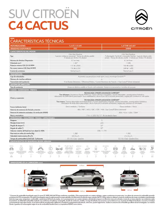 SUV CITROËN C4 CACTUS