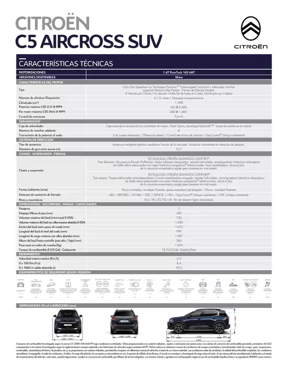 NUEVA CITROËN C5 AIRCROSS SUV