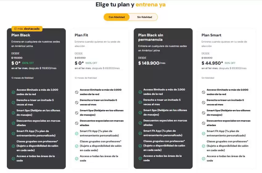 Catálogo Smart Fit en Pasto | Elige tu plan y entrena ya | 2026-09-02T00:00:00.000Z - 2026-09-30T00:00:00.000Z