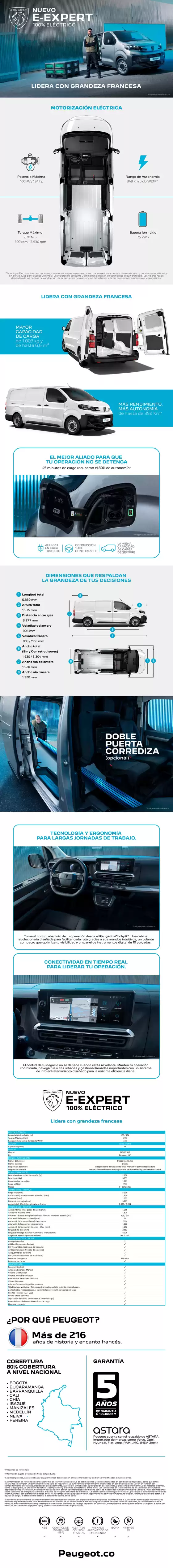 Catálogo Peugeot | Peugeot E expert | 2026-09-03T00:00:00.000Z - 2026-09-17T00:00:00.000Z
