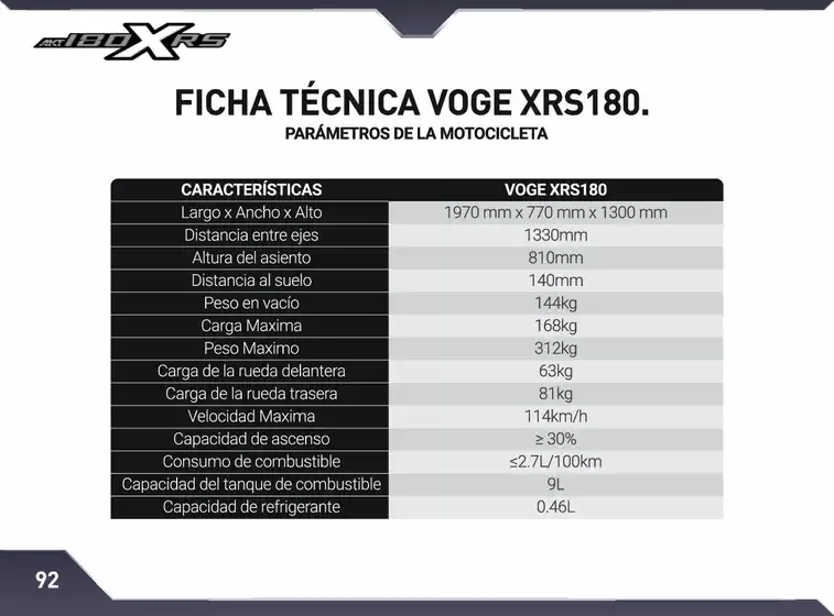 Catálogo AKT en Yopal | Ficha tecnica xrs180 new | 2026-09-03T00:00:00.000Z - 2026-09-17T00:00:00.000Z