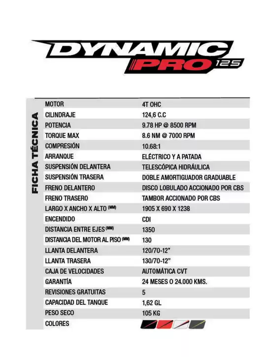Catálogo AKT | Ficha tecnica dynamic pro | 2026-09-03T00:00:00.000Z - 2026-09-17T00:00:00.000Z