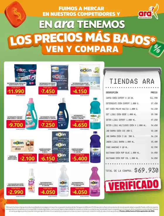 Catálogo Ara en Puerto Concordia | Ofertas Ara | 2026-09-10T00:00:00.000Z - 2026-09-16T00:00:00.000Z