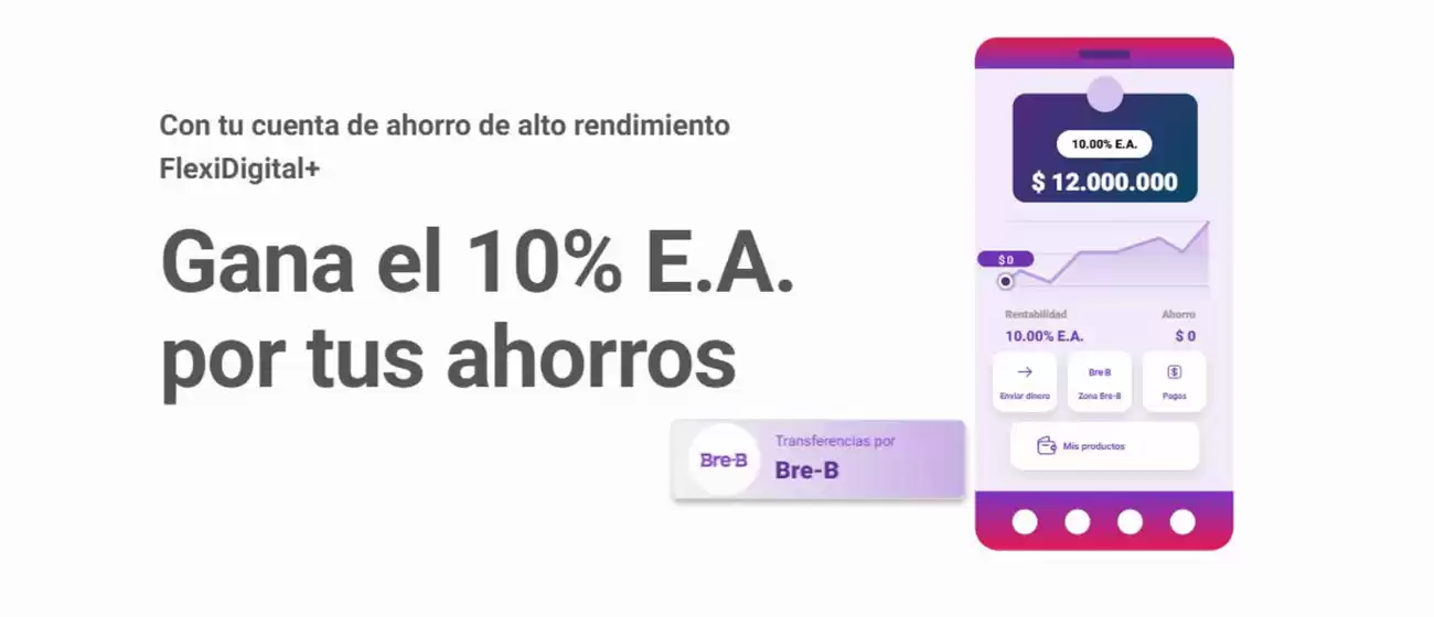 Catálogo Banco Finandina en Cúcuta | Gana el 10% E.A. por tus ahorros | 2026-09-25T00:00:00.000Z - 2026-10-04T00:00:00.000Z