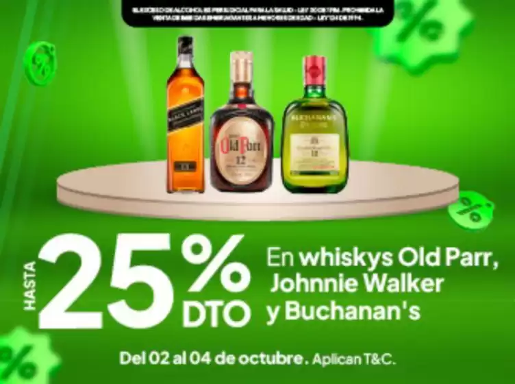 Catálogo Jumbo | Ofertas principales para todos los clientes | 2026-10-02T00:00:00.000Z - 2026-10-04T00:00:00.000Z