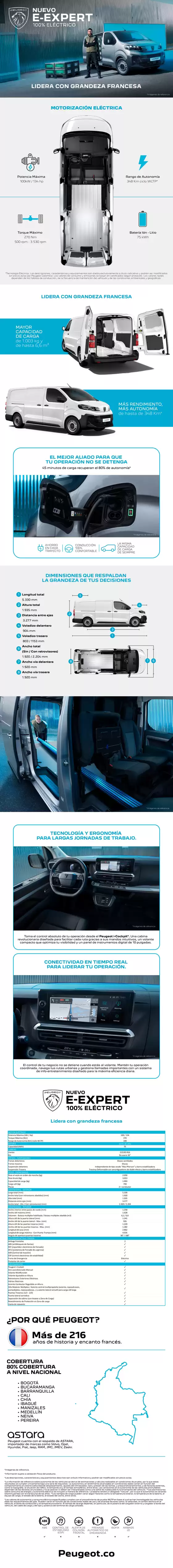 Catálogo Peugeot | Peugeot E expert | 2026-10-15T00:00:00.000Z - 2026-10-29T00:00:00.000Z