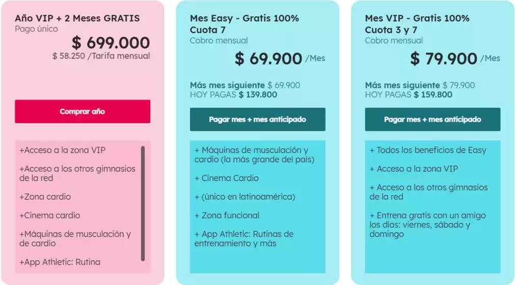 Promociones del mes 
