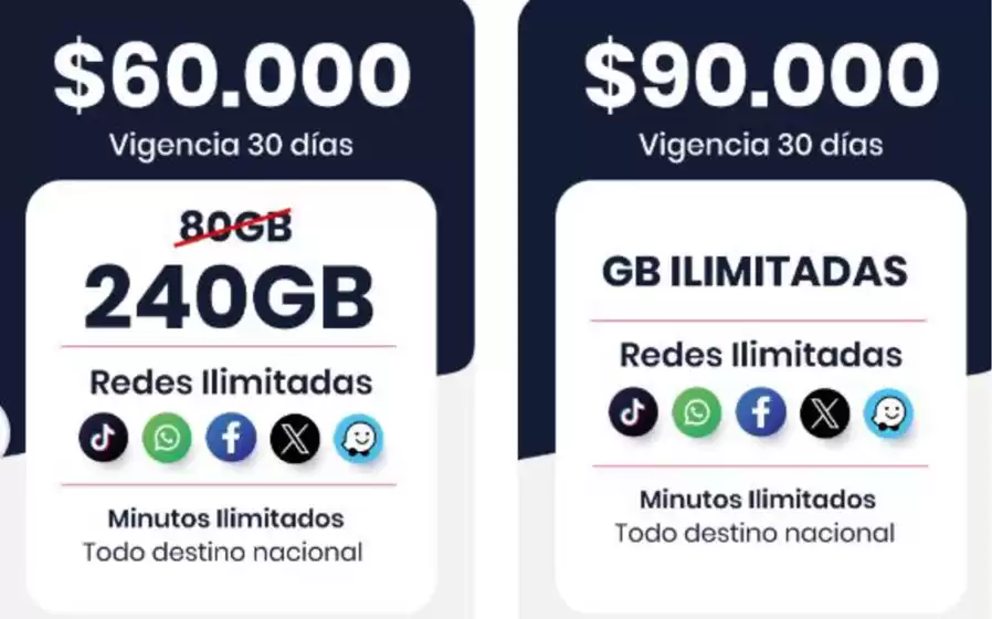 Precios Especiales