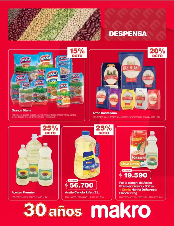 Pre aniversario