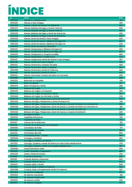 Europa Mediterránea - Catalogo Europamundo
