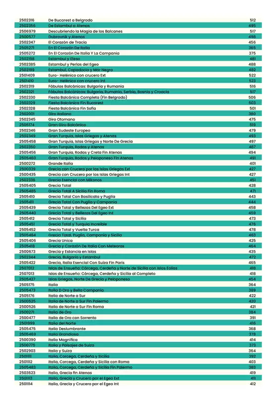 Europa Mediterránea - Catalogo Europamundo