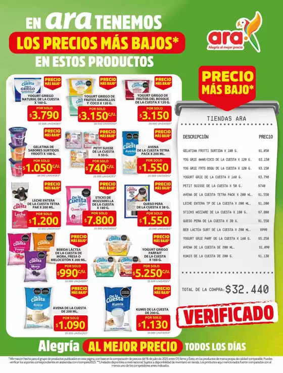 Ofertas principales para todos los cazadores de gangas
