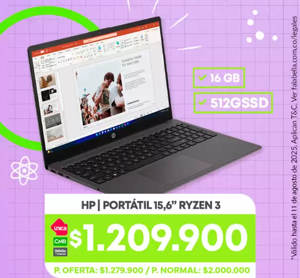 Ofertas Falabella.