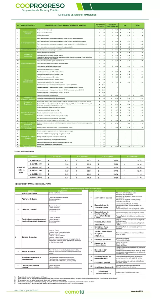 Catálogo Cooprogreso en Riobamba | Costos Financieros - Costos por servicios financieros | 2026-09-01T00:00:00.000Z - 2026-09-30T00:00:00.000Z