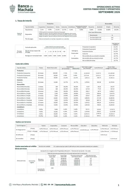 Catálogo Banco de Machala en Riobamba | Tarifas y Tasas | 2026-09-01T00:00:00.000Z - 2026-09-30T00:00:00.000Z