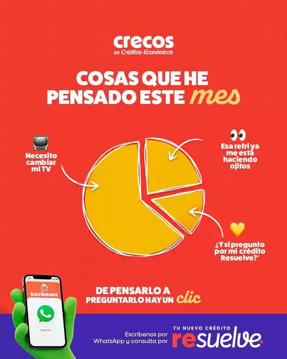 Catálogo Crecos en Patate | Catálogo Crecos | 2026-09-01T00:00:00.000Z - 2026-09-30T00:00:00.000Z