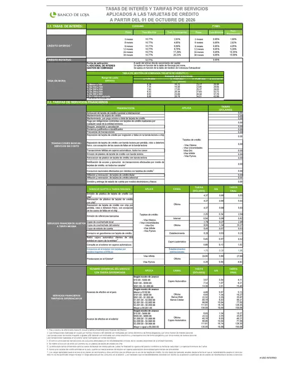 Catálogo Banco de Loja en Zumba | TARJETA_CREDITO | 2026-10-19T00:00:00.000Z - 2027-01-03T00:00:00.000Z