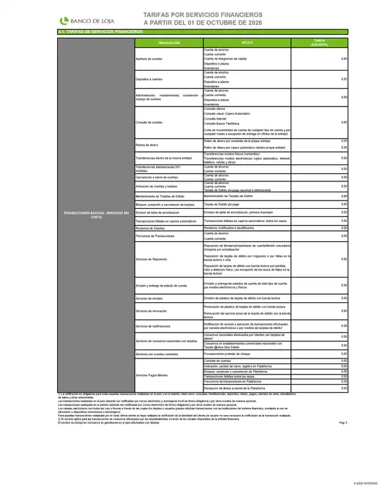 Catálogo Banco de Loja en Zumba | TARIFAS POR SERVICIOS FINANCIEROS | 2026-10-19T00:00:00.000Z - 2027-01-03T00:00:00.000Z