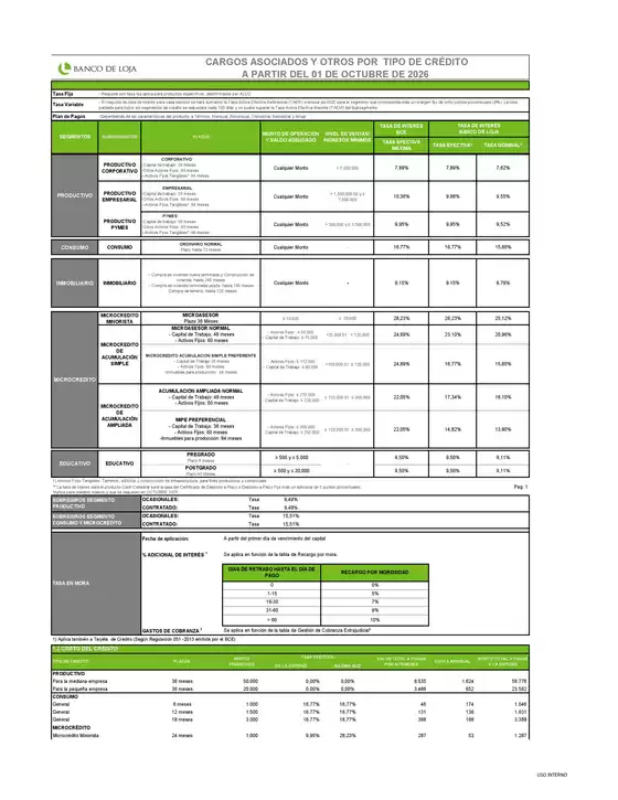Catálogo Banco de Loja en Zumba | CARGOS ASOCIADOS Y OTROS | 2026-10-19T00:00:00.000Z - 2027-01-03T00:00:00.000Z