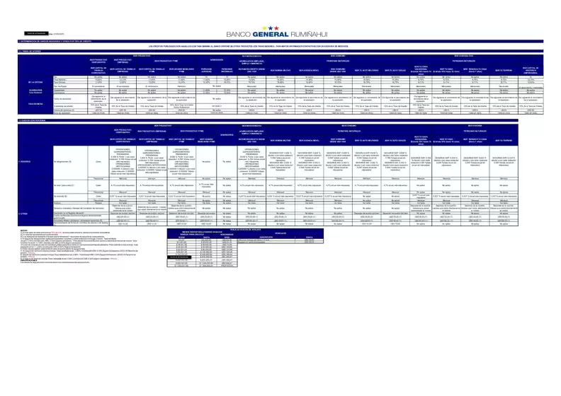 Catálogo BGR en Archidona | Determinacion de cargos asociados! | 2025-08-07T00:00:00.000Z - 2025-08-31T00:00:00.000Z