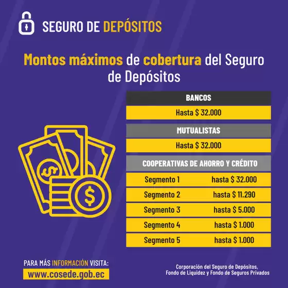 Catálogo Credicentro en Sangolquí | Seguro de depositos  | 2025-09-15T00:00:00.000Z - 2025-09-30T00:00:00.000Z