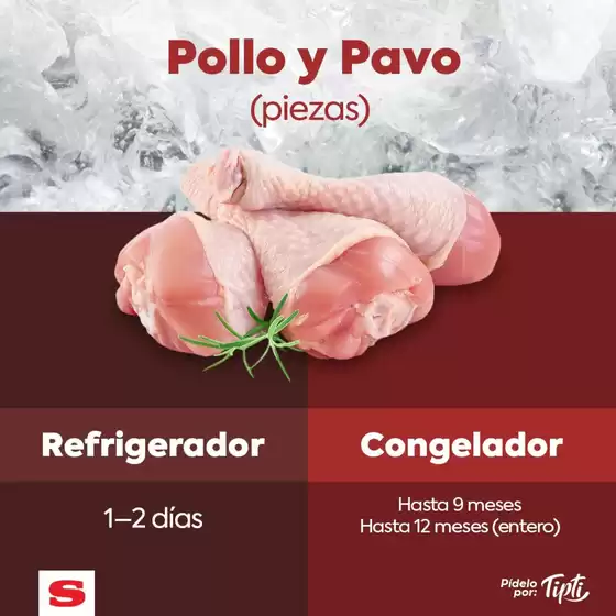 Ofertas y promociones actuales