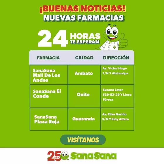 Ofertas principales y descuentos