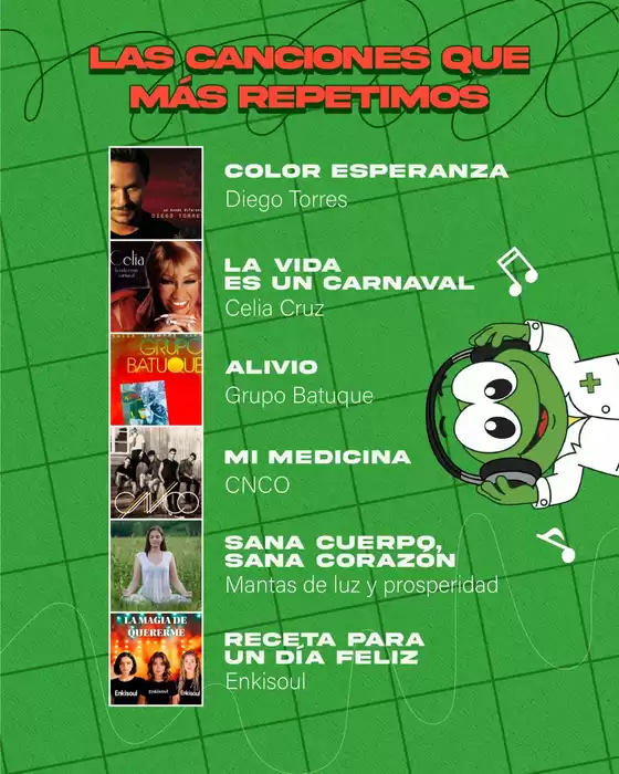 Catálogo Farmacias SanaSana en Loreto | Gran variedad de ofertas | 2025-12-06T00:00:00.000Z - 2025-12-20T00:00:00.000Z