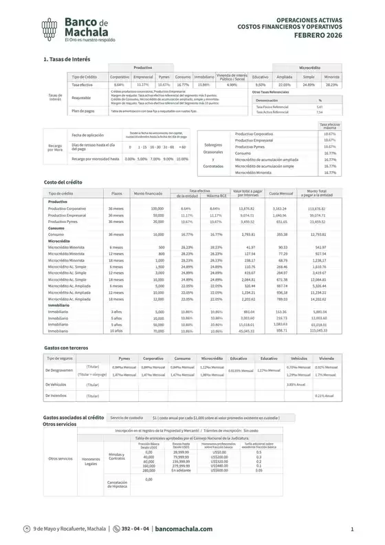 Catálogo Banco de Machala en Pujilí | Tarifario Febrero  | 2026-02-06T00:00:00.000Z - 2026-02-28T00:00:00.000Z