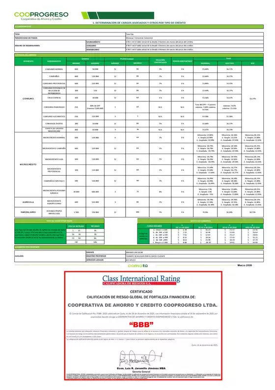 Catálogo Cooprogreso en Gualaceo | Tasas-credito | 2026-03-05T00:00:00.000Z - 2026-06-30T00:00:00.000Z