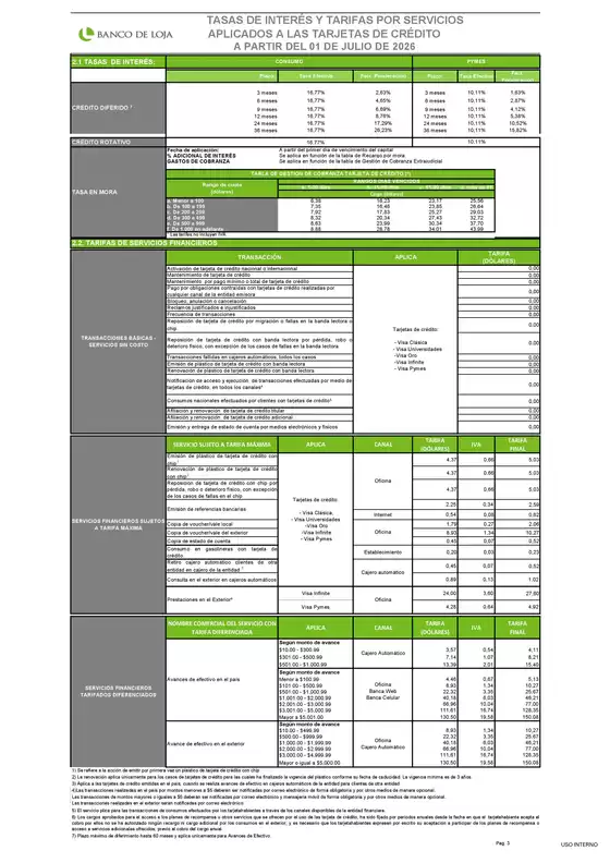 Catálogo Banco de Loja | Las tarjetas de credito  | 2026-07-02T00:00:00.000Z - 2026-09-30T00:00:00.000Z