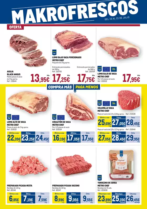 Makro Fresco Norte