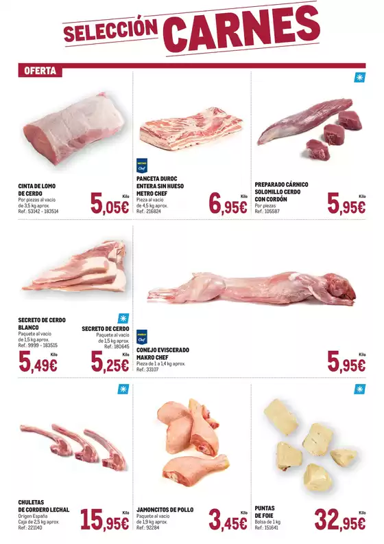 Makro Fresco Norte