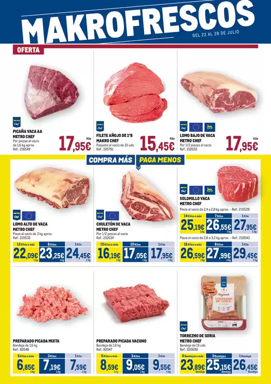 Makro Fresco Cataluña