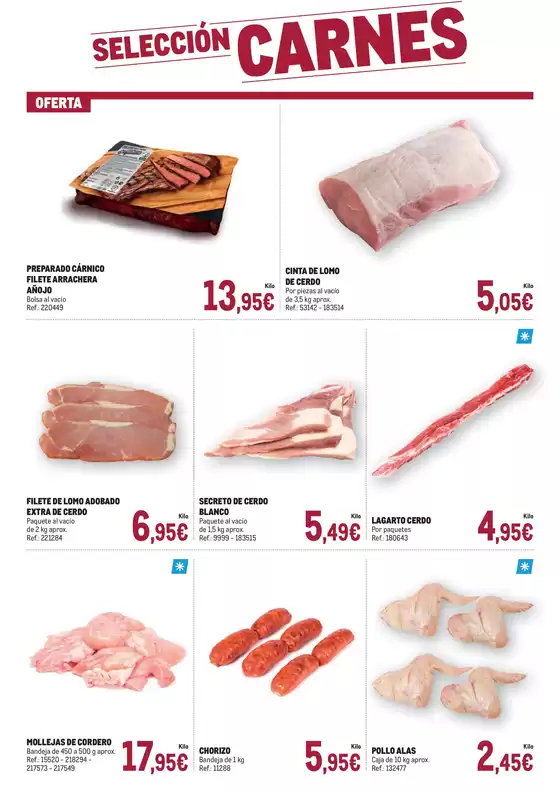 Makro Fresco Cataluña