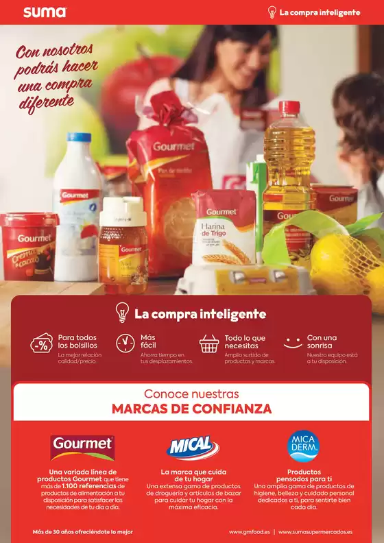 Nueva apertura