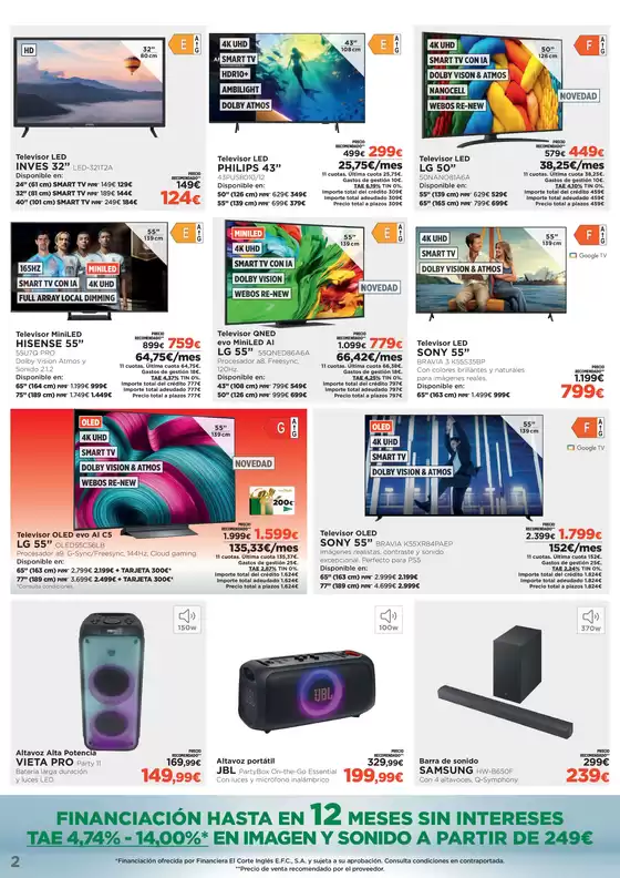 Los Tecnoprecios