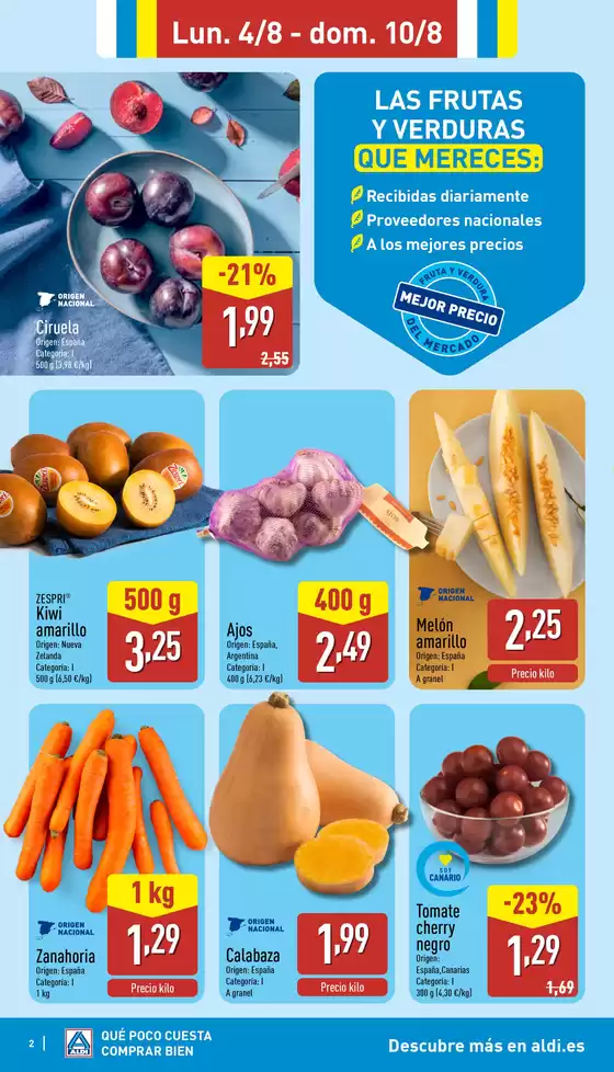 ¡Qué poco cuesta comprar bien!