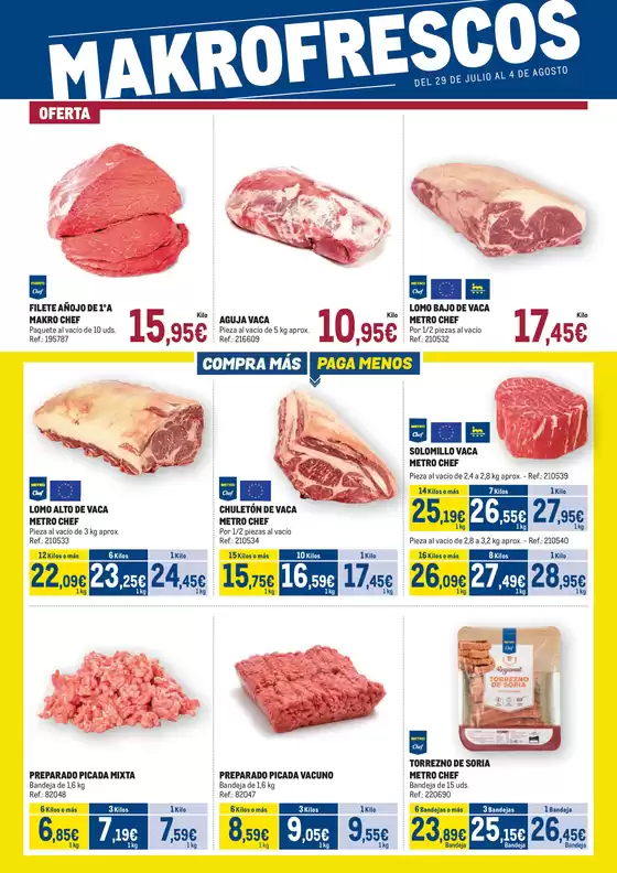 Makro Fresco Andalucía 2