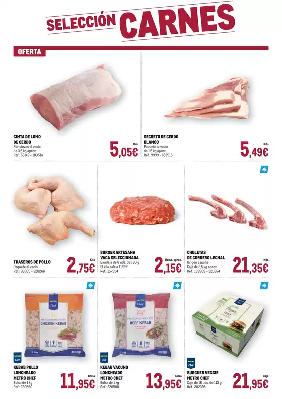 Makro Fresco Andalucía 2