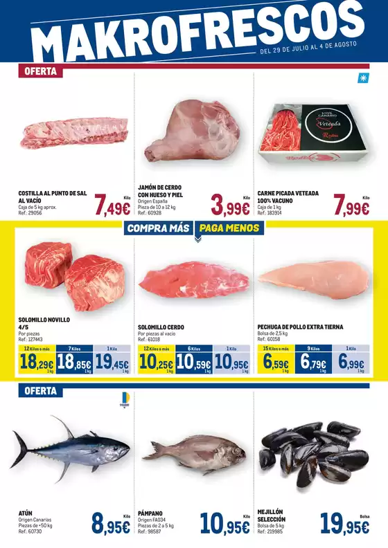 Makro Fresco Canarias